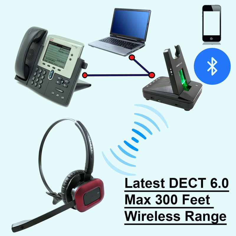Cisco, Bluetooth and Computer Wireless Headset - Computer, Bluetooth and Cisco 6851, 6945, 7821, 7841, 7861, 7942G, 7945G, 7962G, 7965G, 7975G, 8811, 8841, 8845 Wireless Headset