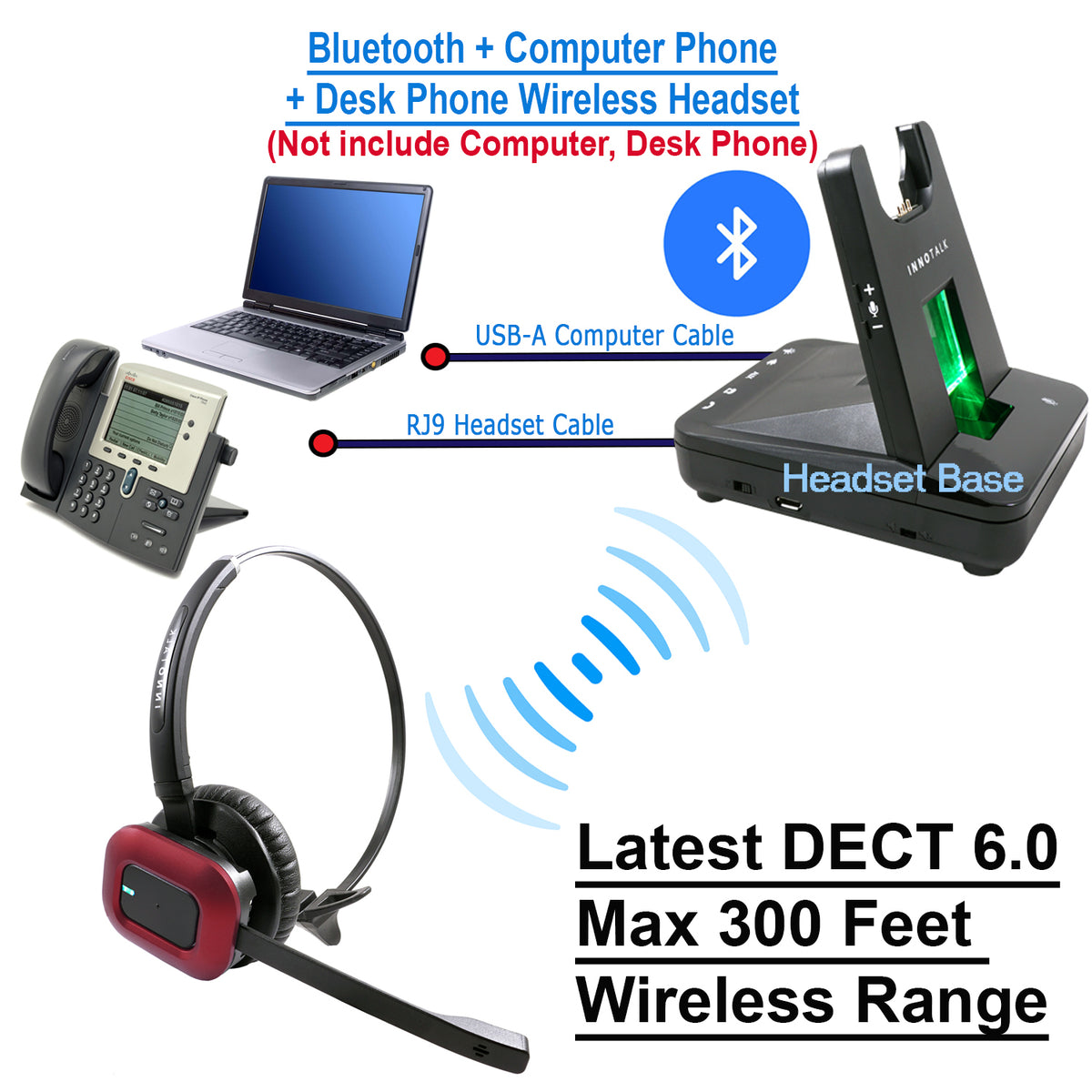 Plantronics Cs540 Wireless Headset Connect Plantronics Headset To