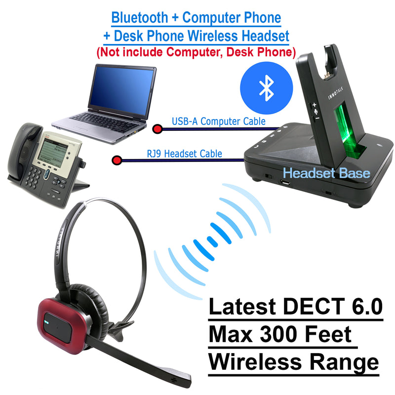 Desk Phone, Computer and Bluetooth 3-in-1 Wireless Headset (Explorer)