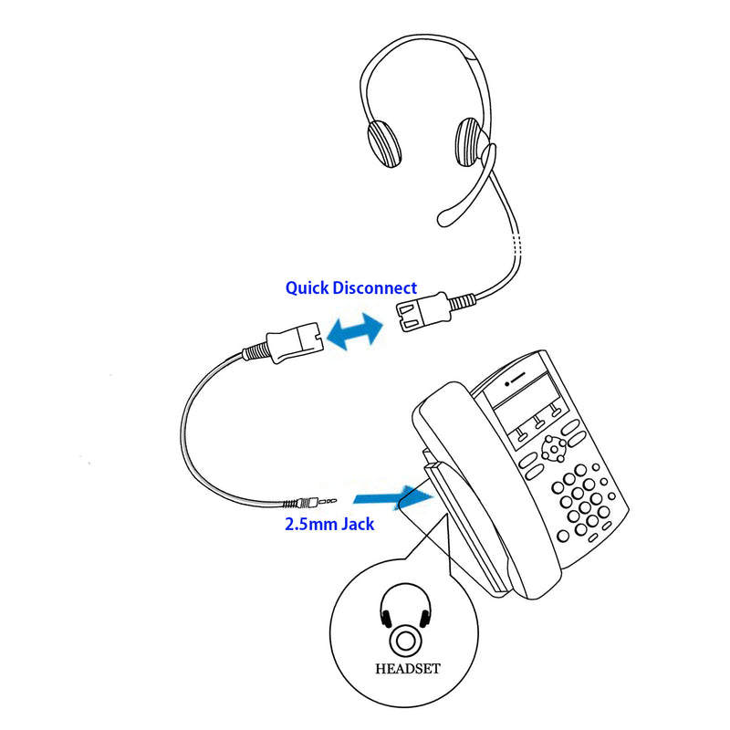 Innotalk Deluxe Binaural Headset with Short 2.5 mm headset jack - Plantronics Compatible quick disconnect