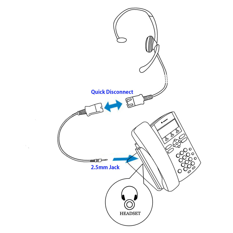 Jabra Compatible QD 2.5mm Headset Combo - Cost Effective Pro Monaural headset + 2.5 mm headset adapter (8 inch)