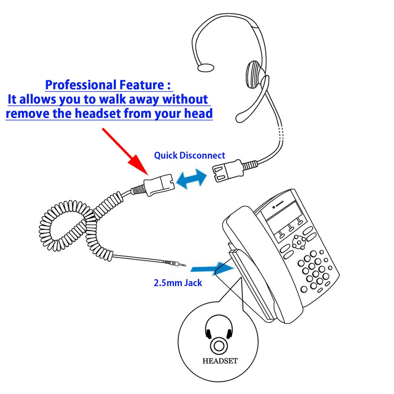 Sound Forced Professional Monaural 2.5 mm Headset Package - Phone Headset + Jabra Compatible QD 2.5 mm headset jack