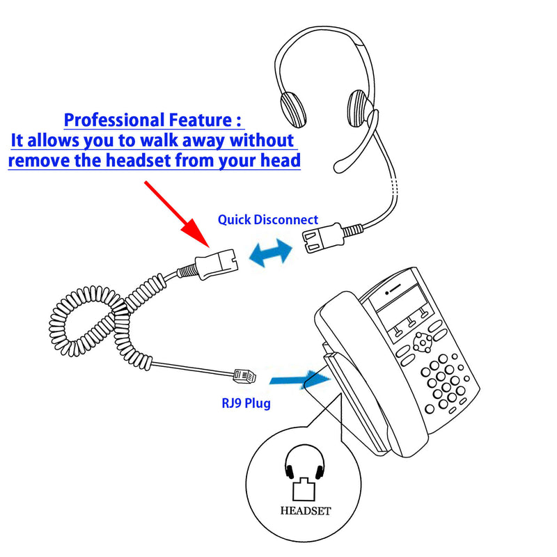 RJ9 headset - Jabra Compatible QD Package - Supersonic Pro Binaural Headset + RJ9 adapter