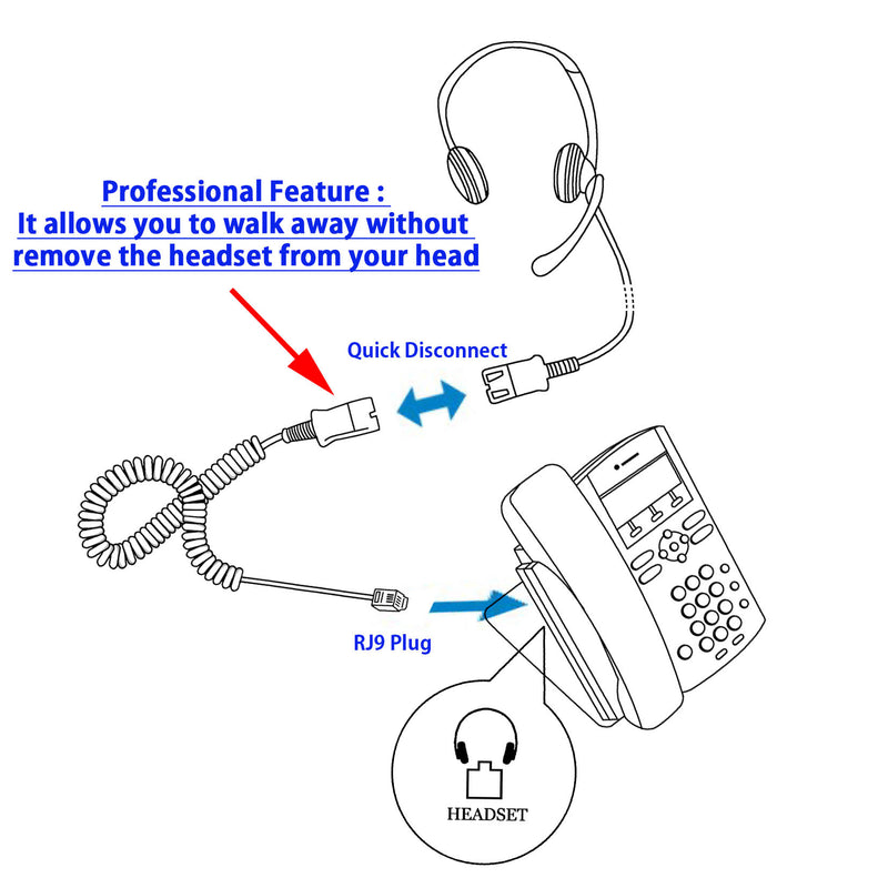 RJ9 Headset Universal - Deluxe Pro Binaural Headset + 8 Selection Universal RJ9 Headset Adapter