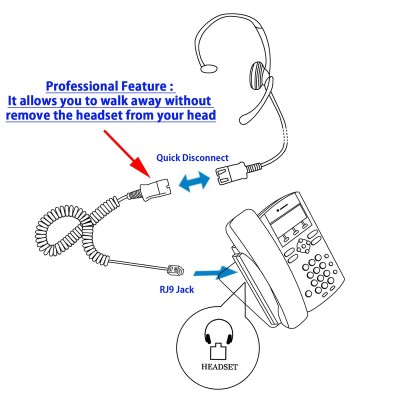 Voice Tube Professional RJ9 Headset Universal - Monaural Office Headset  + Universal RJ9 cord for Call Center