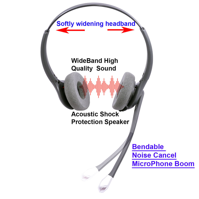 INNOTALK Noise Cancelling 2.5 mm Binaural Headset - Plantronics Compatible QD with Short 2.5mm Headset adapter