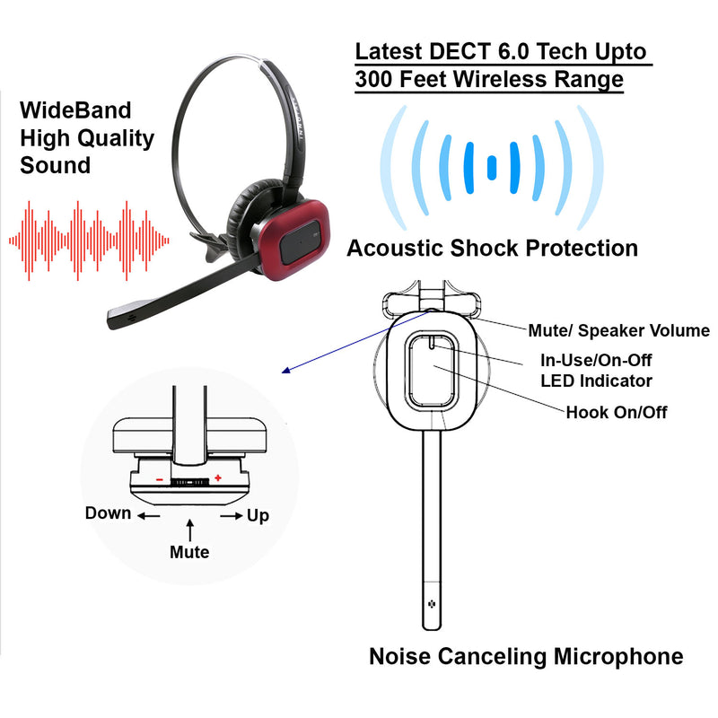 Desk Phone Wireless Headset with Remote Answering Handset Lifter (Explorer)