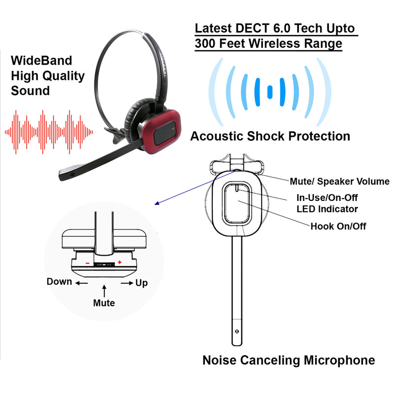 Ear Headset for Explorer Wireless headset (Model w780)