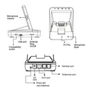 Cisco 8941, 8945, 8945G, 8946, 8965, 8965G Desk Phone and Computer Calls Wireless Headset