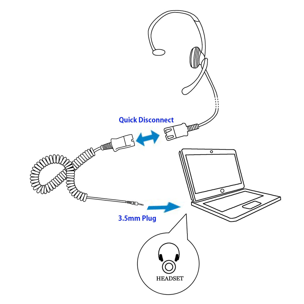 INNOTALK Quick Disconnect 3.5mm Plug Call Center Monaural Headset for ...