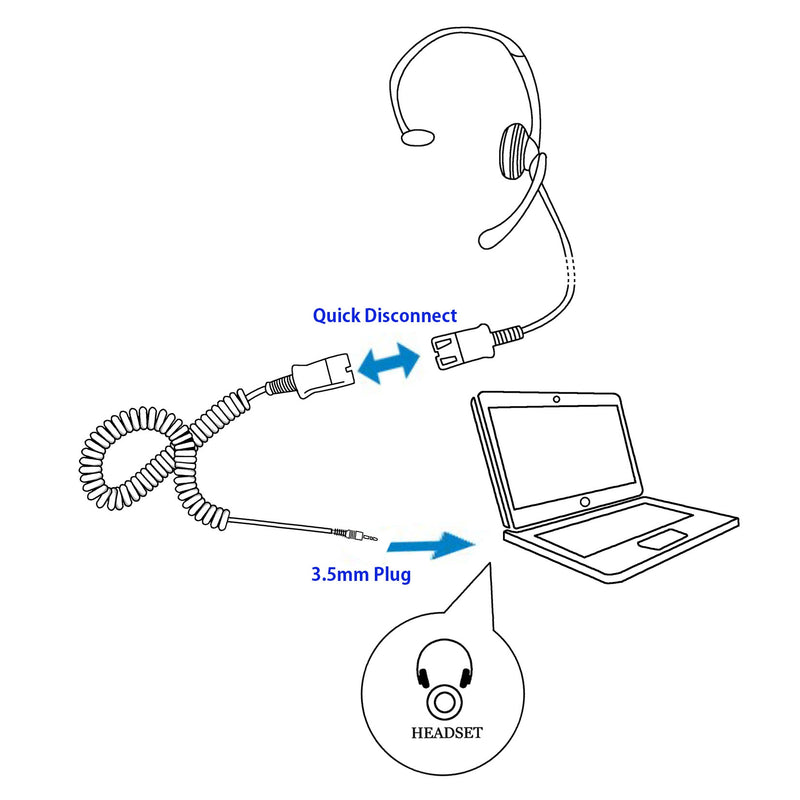 INNOTALK Quick Disconnect 3.5mm Plug Call Center Monaural Headset  for Computer