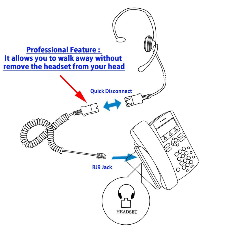 Desk Phone Headset with Headset Cord Combo - Business Grade Economic Monaural headset compatible with Plantronics QD cord RJ9 Headset Adapter, U10P