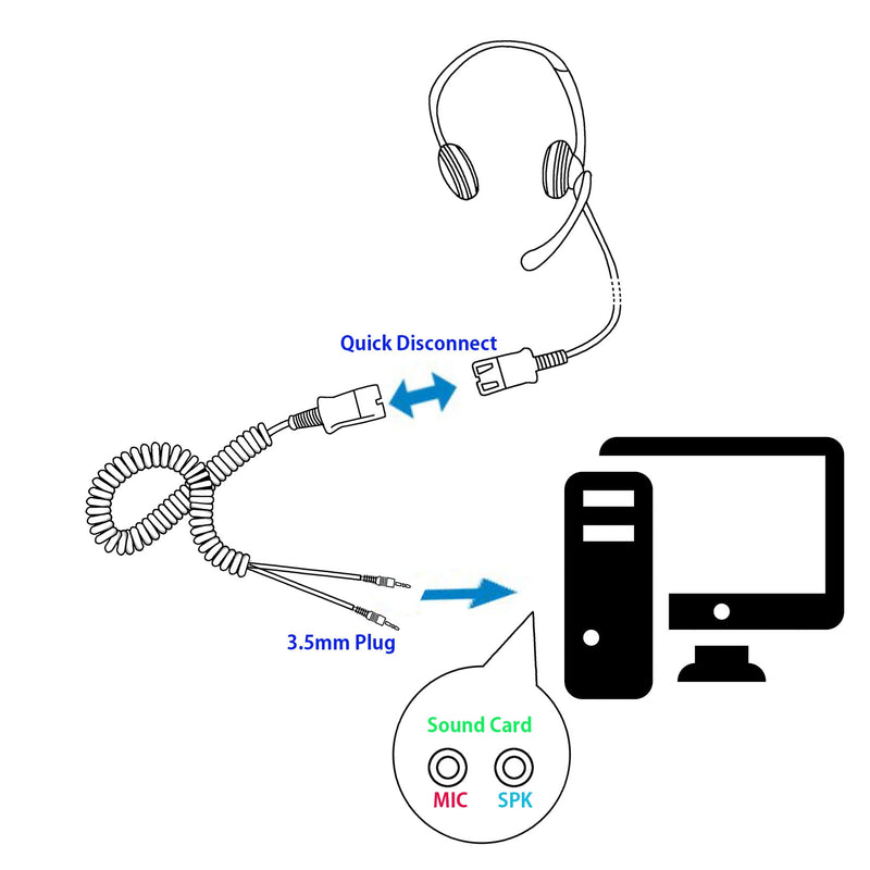INNOTALK Deluxe Binaural Headset with Dual 3.5 mm Plugs Headset Adapter Cable for Desktop Computer Sound Card