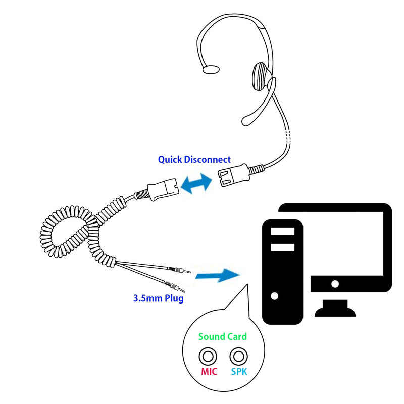 Voice Tube DeskTop Computer Headset - Changeable Voice Tube Mic Monaural Headset built in Plantronics compatible QD