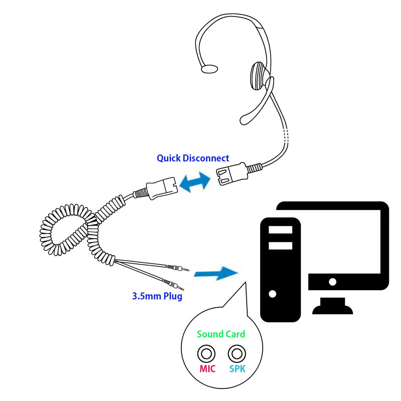 INNOTALK Voice Tube Mic Desktop Computer Binaural Headset with Jabra GN netcom compatible QD