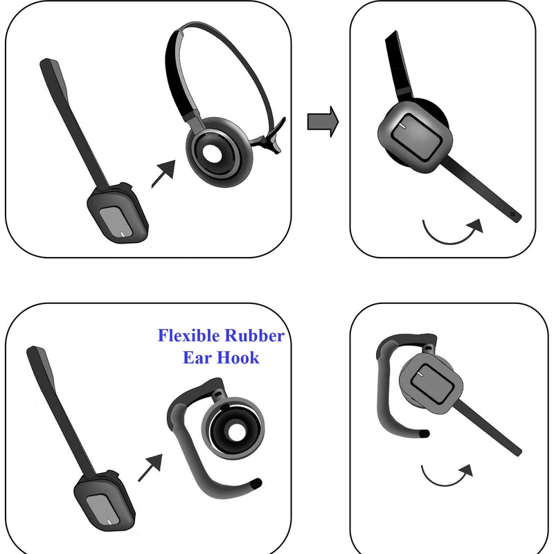 Avaya and Computer Wireless Headset for Avaya 2410, 5410, 9408, 9608, 9620, 9670 and Computer SoftPhone