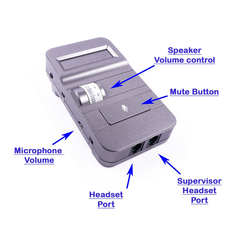 Digital Headset Amplifier with Sound Emphasis Pro Monaural Headset for Avaya Cisco and most phone