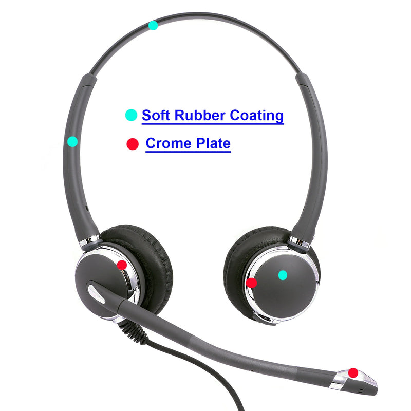 Luxury Pro Swiveling Receiver Binaural Phone Headset with Headset Amplifier for Avaya Cisco Polycom ATT and Most phone